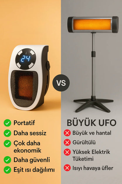 AL- ISIT Ev, Ofis ve Seyahat İçin Portatif Isıtıcı